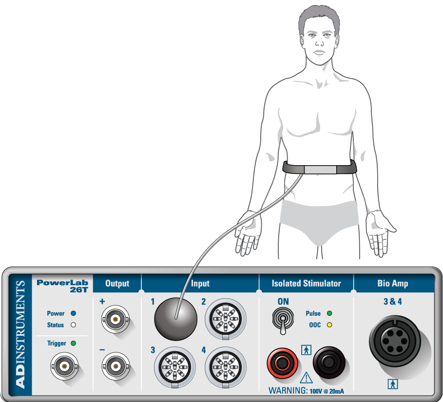 Settings for Sampling Panels in Lt Breathing ADInstruments